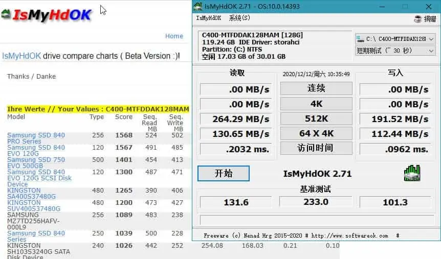 Windows IsMyHdOK v3.93.0 硬盘测试软件，硬盘基准测试工具，中文汉化版 - 阿拉丁下载-阿拉丁下载