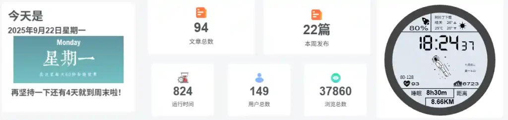 子比主题底部文章、用户等统计信息模块小工具 - 阿拉丁下载-阿拉丁下载