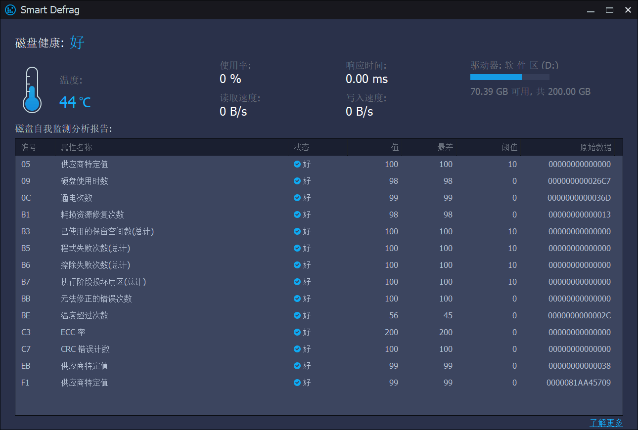 图片[3]-PC IObit Smart Defrag PRO v11.1.0.466 一款智能磁盘碎片整理工具，解锁专业版 - 阿拉丁下载-阿拉丁下载